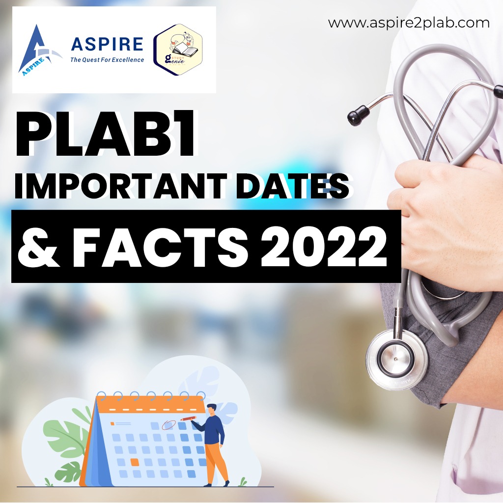 ASPIRE2PLAB | PLAB1- Important dates & facts for 2022!