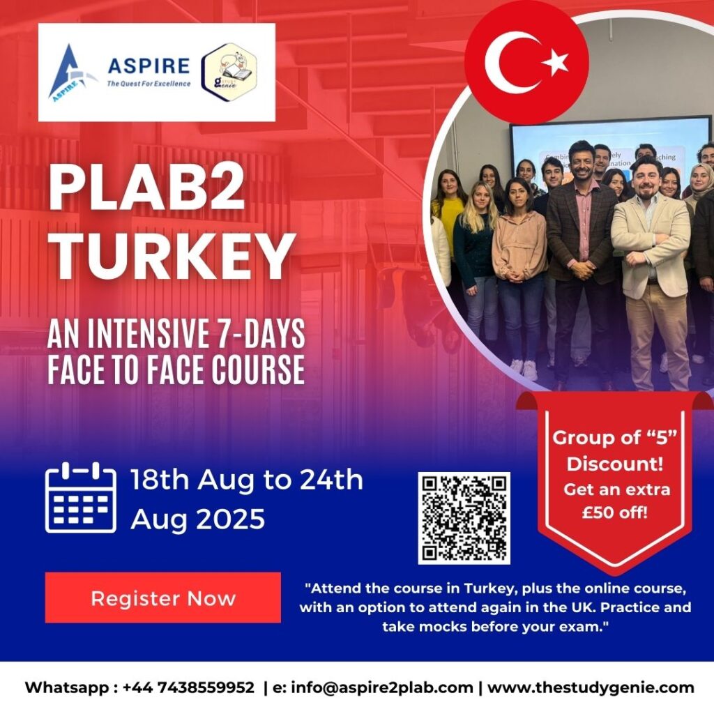 ASPIRE2PLAB | Plab 2 Turkey 18th Aug to 24th Aug 2025