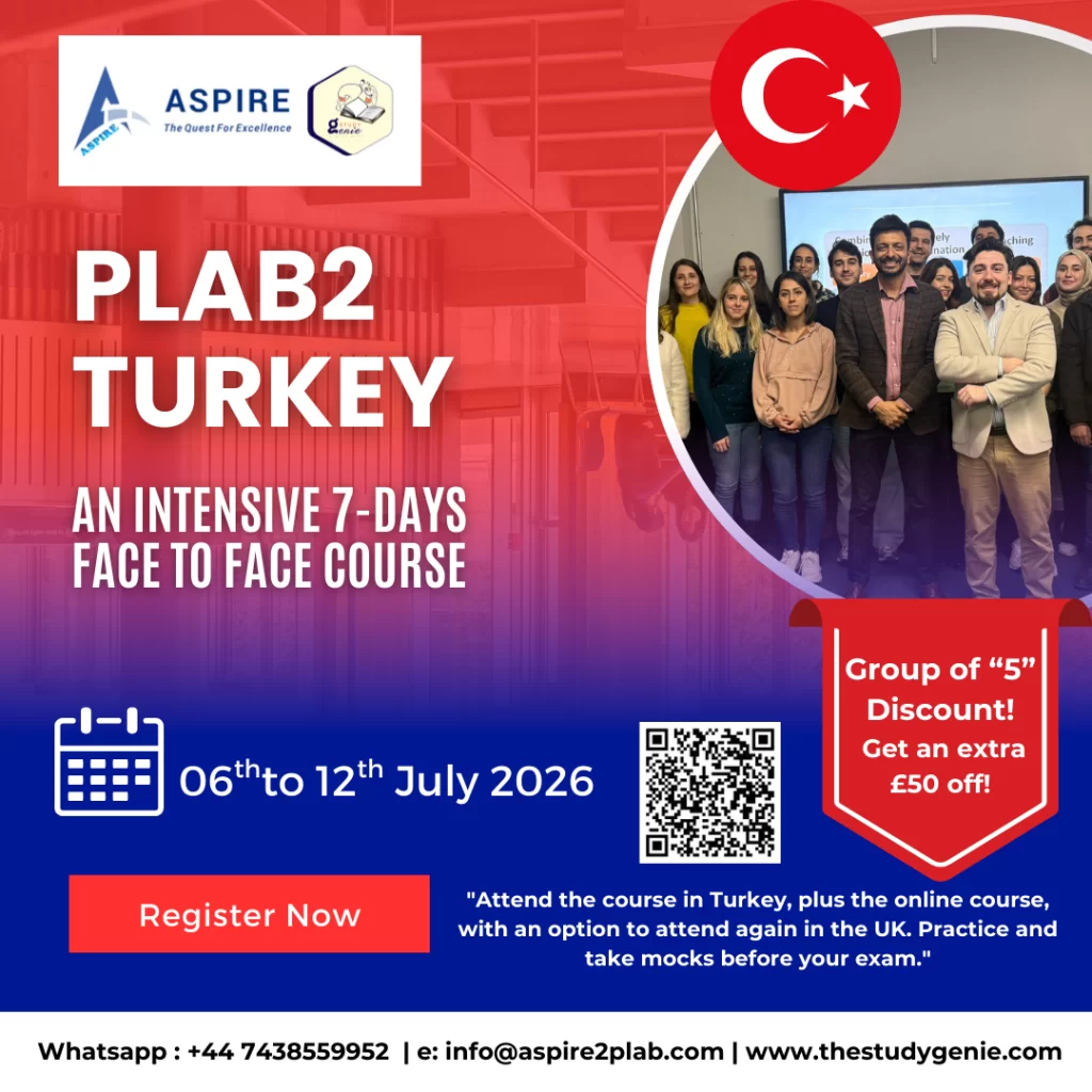 ASPIRE2PLAB|Plab 2 Turkey
